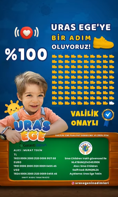 Uras Ege İçi̇n Destekler Karşilik Buldu, Şi̇fa Yolculuğu Başliyor-1