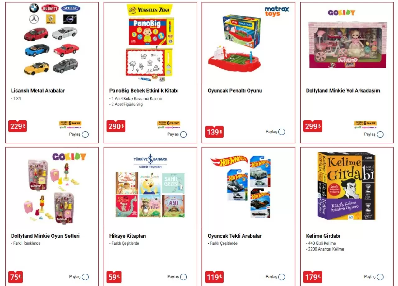 27 Mart 2026 Bi̇m Aktüel Kataloğu Yayinlandi!10