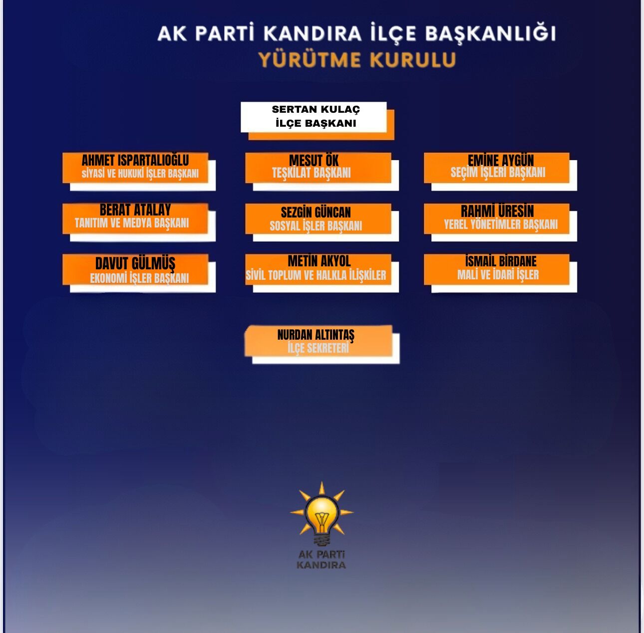 Ak Parti̇ Kandira’da İcra Kurulu Belli̇ Oldu (3)