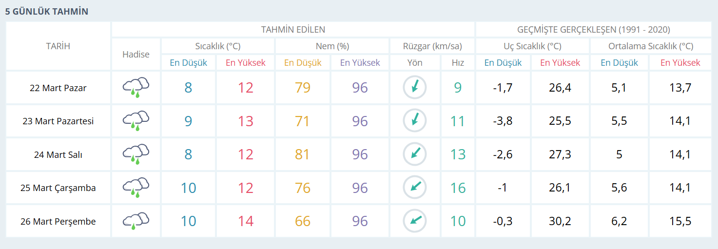 Ekran Alıntısı22221