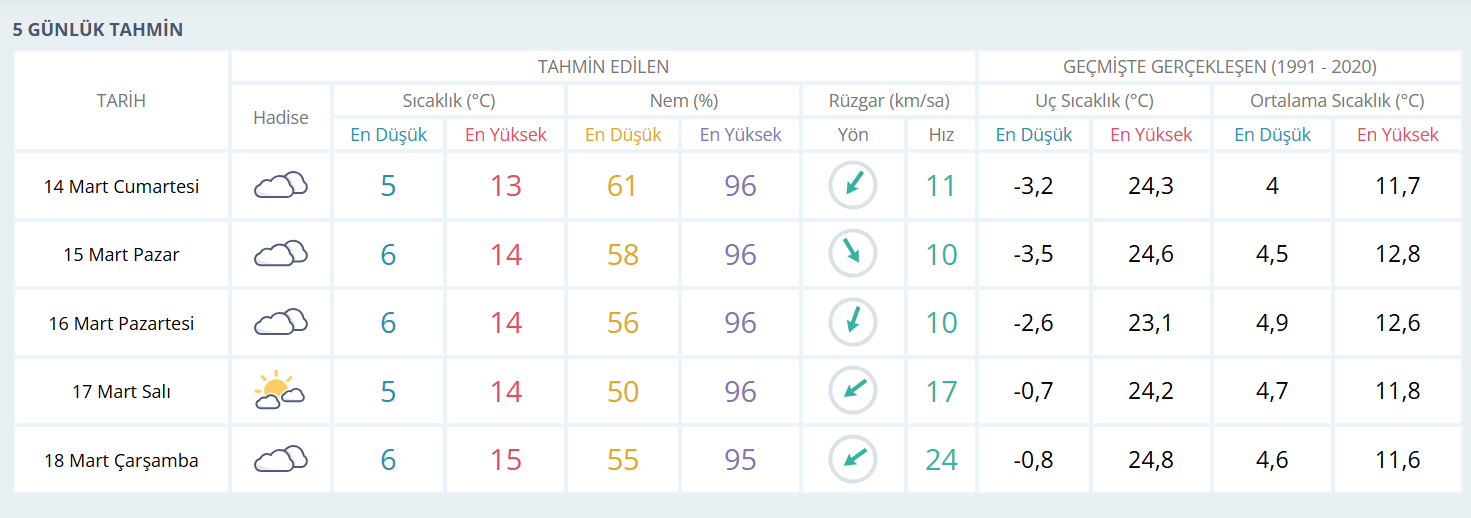 Ekran Görüntüsü 2026 03 14 091804