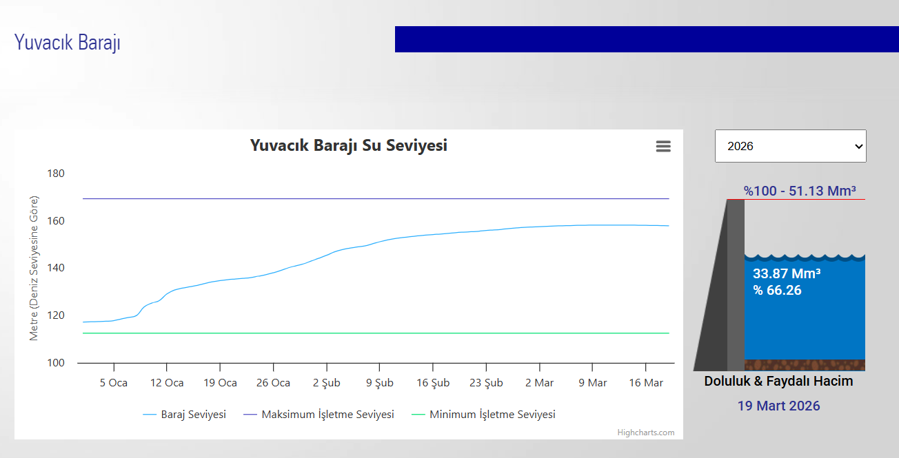 Ekran Görüntüsü 2026 03 22 190950
