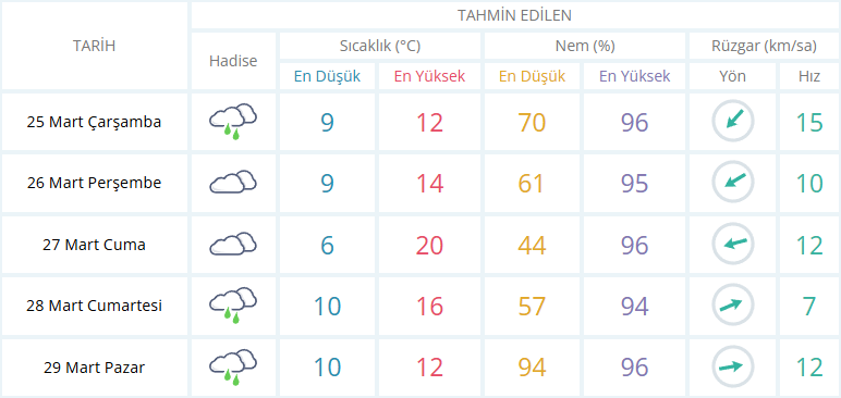 Ekran Goruntusu 2026 03 24 160057