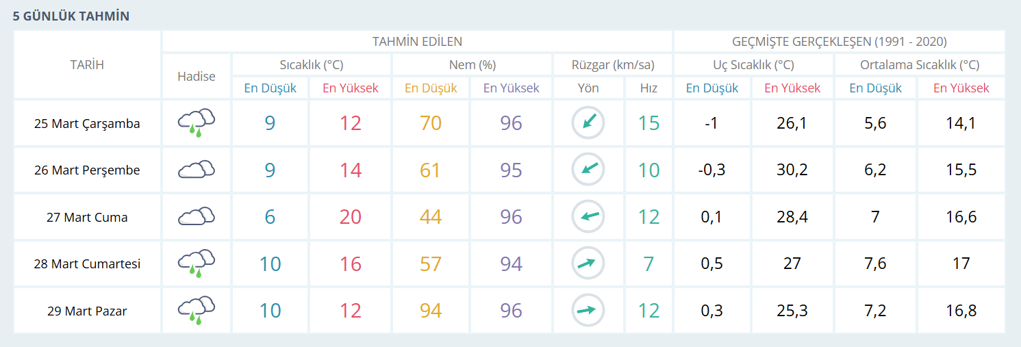 Ekran Görüntüsü 2026 03 25 093558