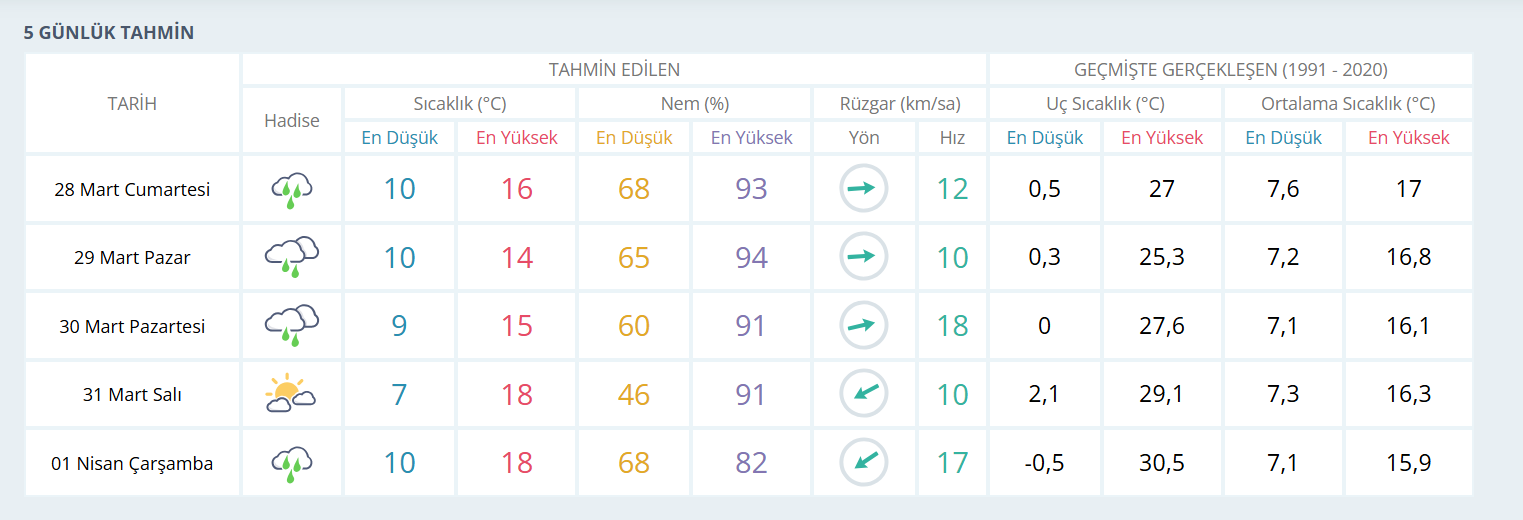 Ekran Görüntüsü 2026 03 28 092912