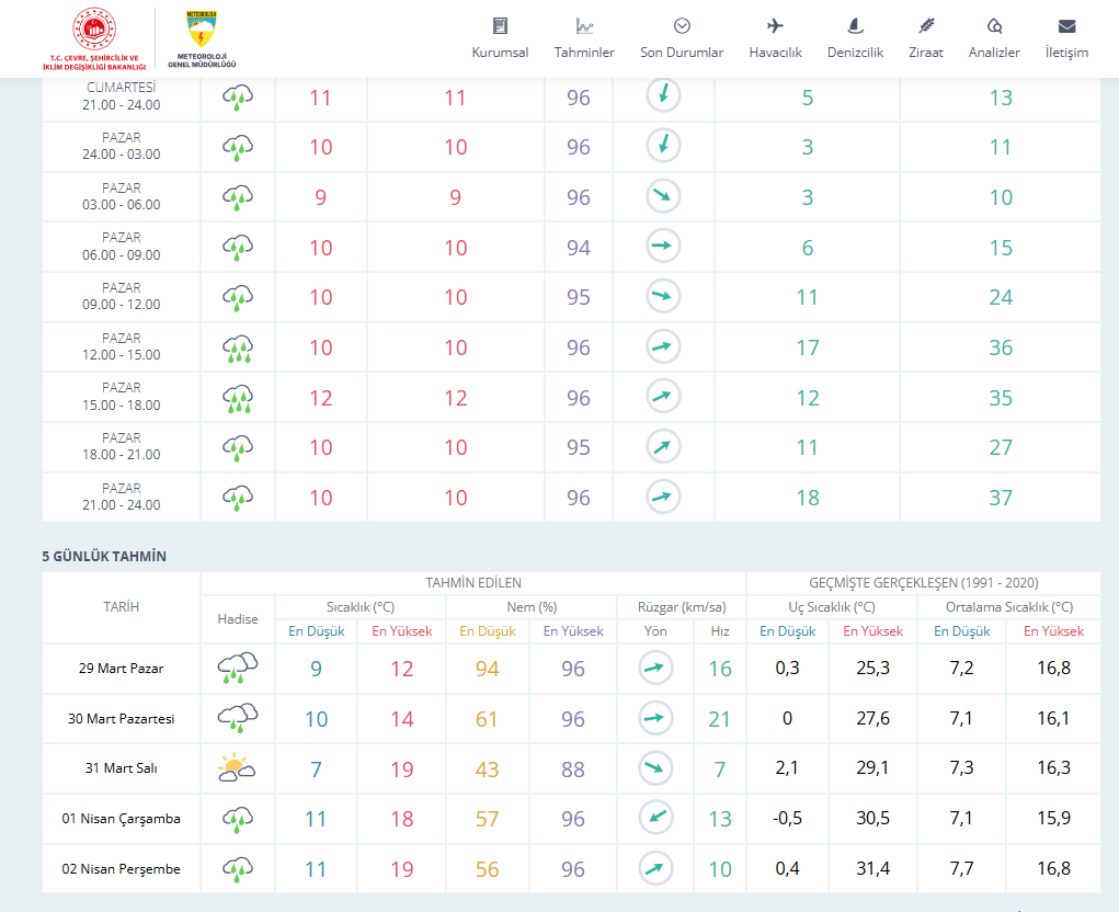 Ekran Görüntüsü 2026 03 28 125237