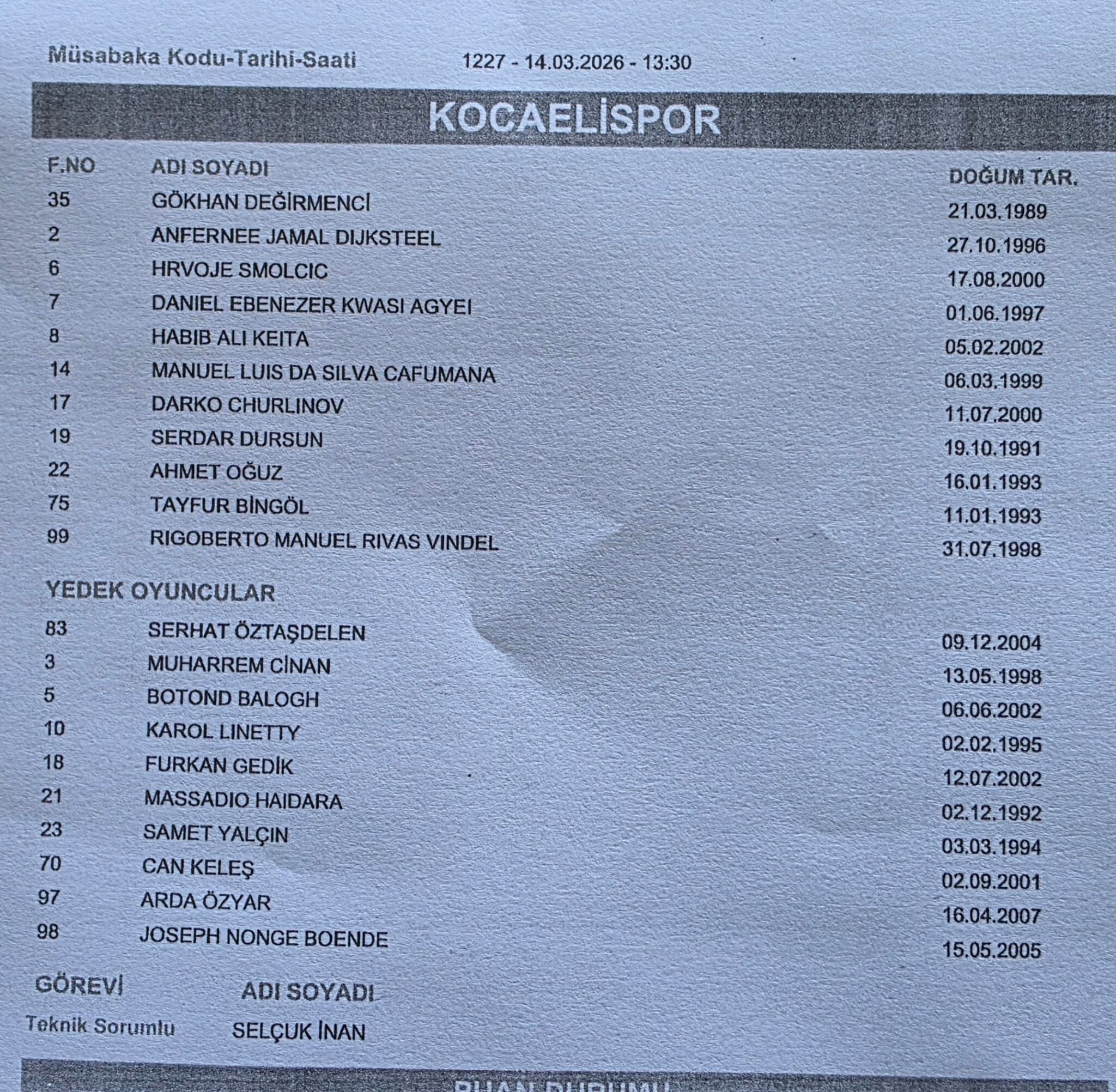 Kocaeli̇spor'un Konyaspor Maçi İlk 11'İ Belli̇ Oldu Serdar Dursun Ve Churli̇nov İleri̇de, Kalede Gökhan Var!