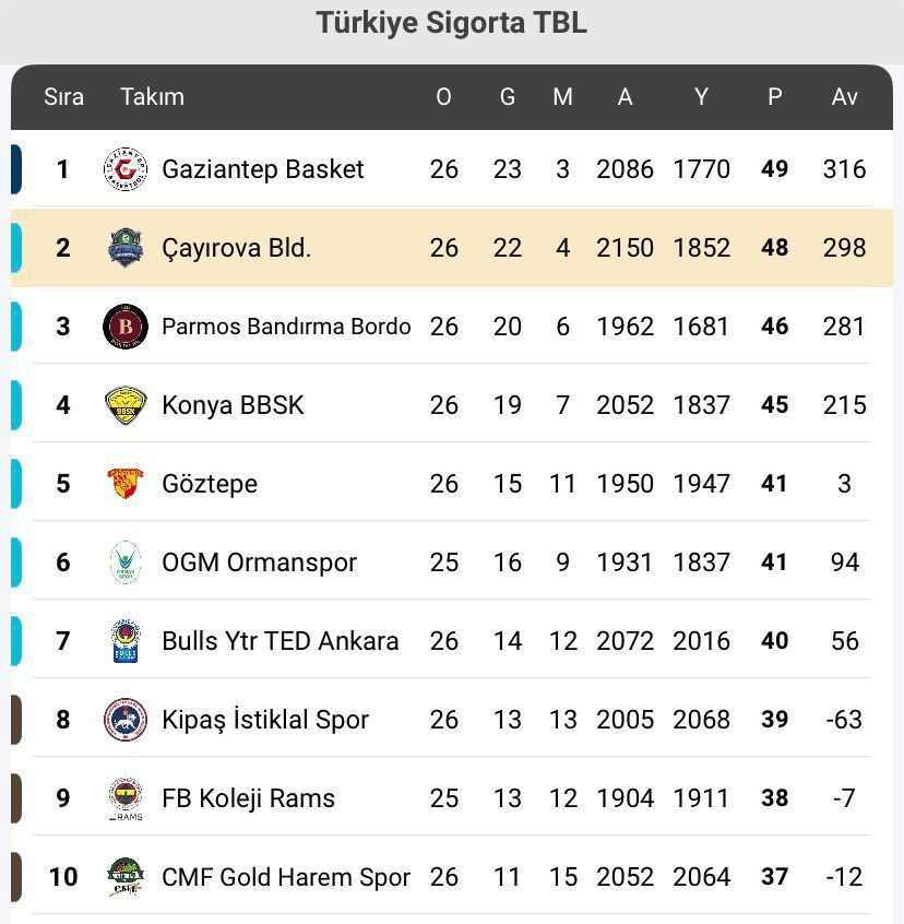 Whatsapp Image 2026 03 02 At 12.08.08