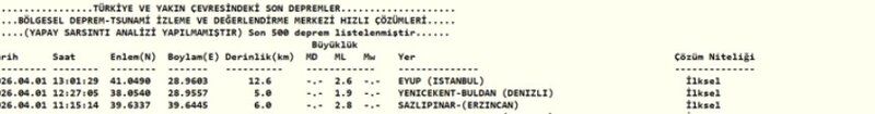 0X0 Son Dakika Istanbulda Deprem 1 Nisan Istanbulda Deprem Mi Oldu 1775038978525