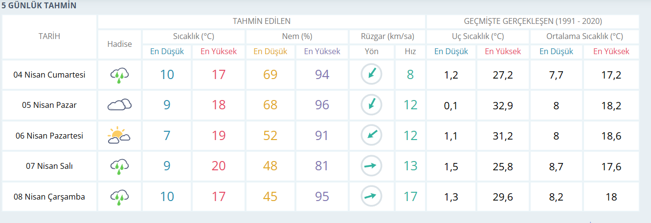 Ekran Görüntüsü 2026 04 04 003113