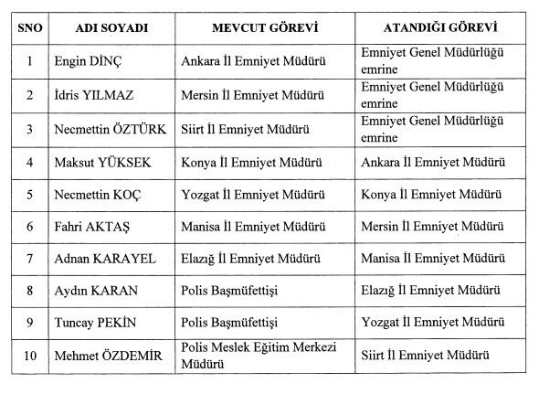 Ekran Görüntüsü 2026 04 30 002140