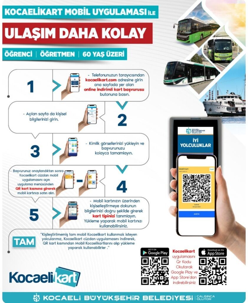 Kocaeli̇ Kart Artik Di̇ji̇tal Qr İle Ulaşim Başladi-1