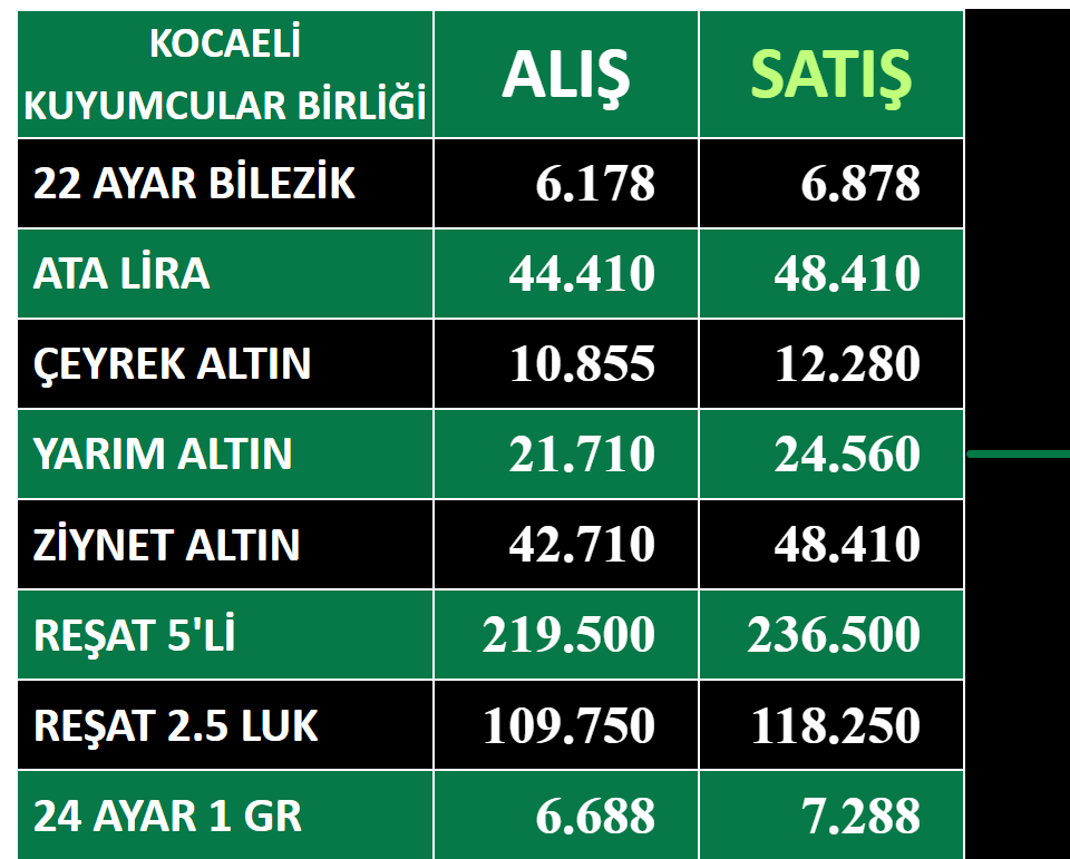 Ekran Görüntüsü 2026 05 07 085658