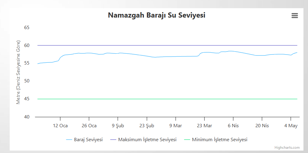 Ekran Görüntüsü 2026 05 07 090603