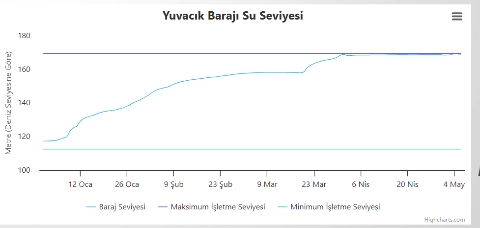 Ekran Görüntüsü 2026 05 07 090610