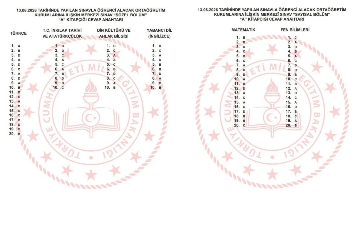 2026 Lgs Soru Kitapcigi Ve Cevap Anahtari Yayimlandi Sozel Ve Sayisal Pdf Erisime Acildi 1781350245042