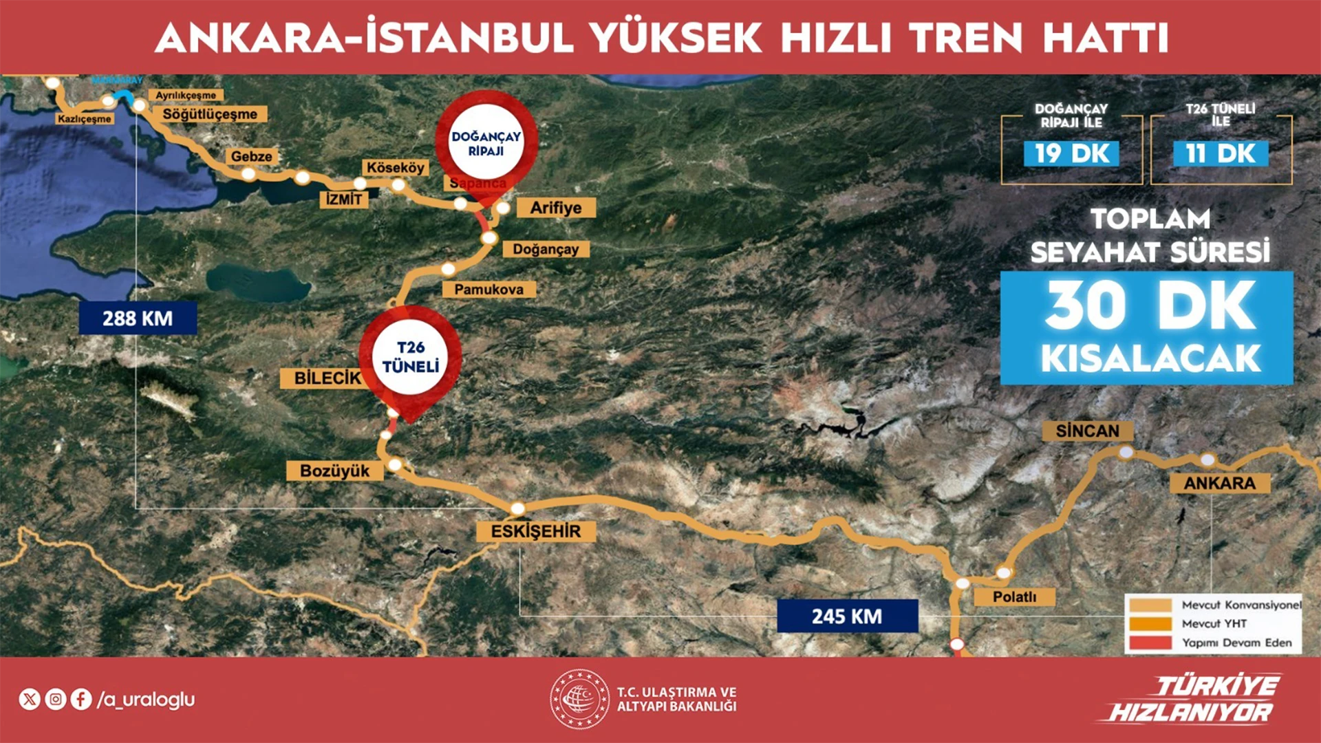 4D55E680 Eskiden 4 Saati Asiyordu Simdi Zaman Yari Yariya Iniyor Milyonlarin Bekledigi Dev Projede Sona Gelindi