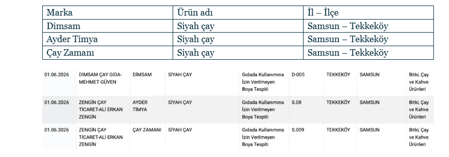 Ekran Görüntüsü 2026 06 02 141923