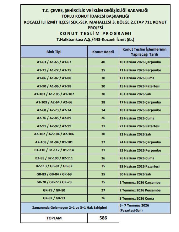 Teslim Programi