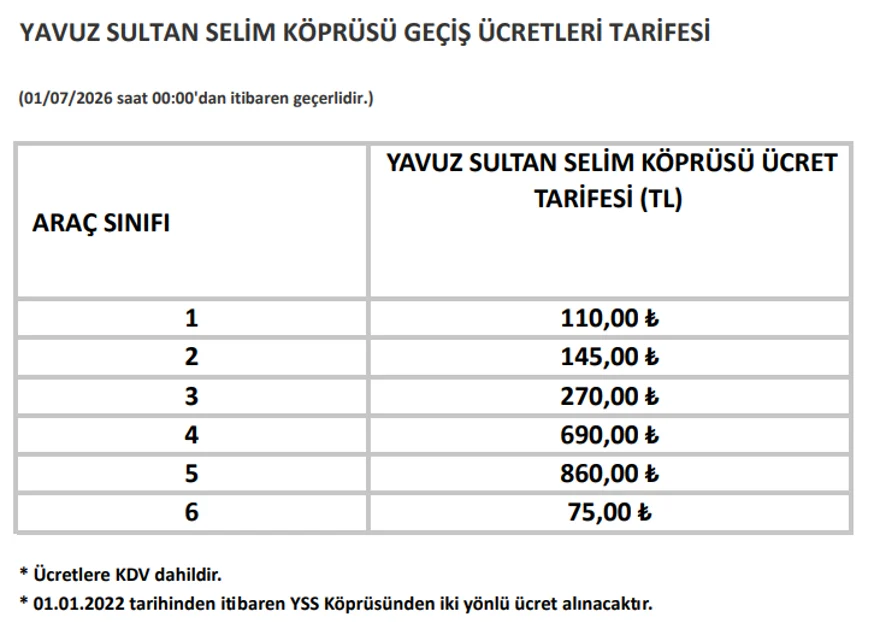 2026 07 01 Otoyol Kopru Tarifesi 1 1