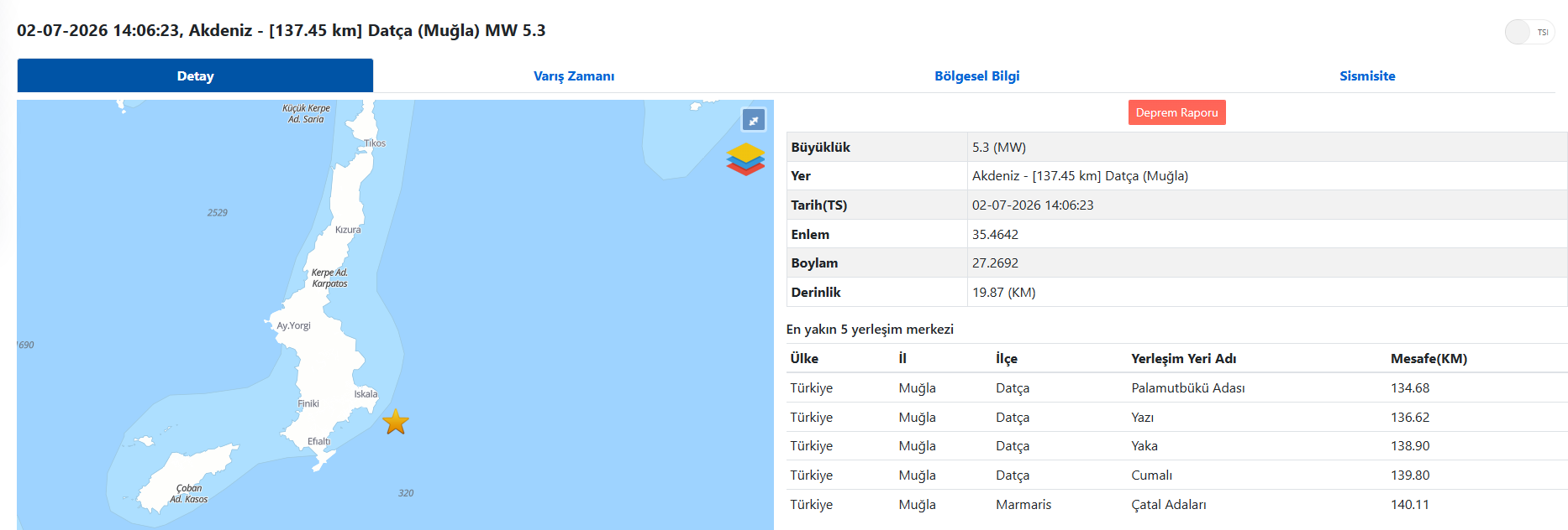 Ekran Görüntüsü 2026 07 02 142106