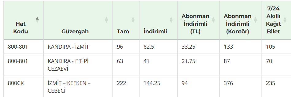 Ekran Görüntüsü 2026 07 07 132815