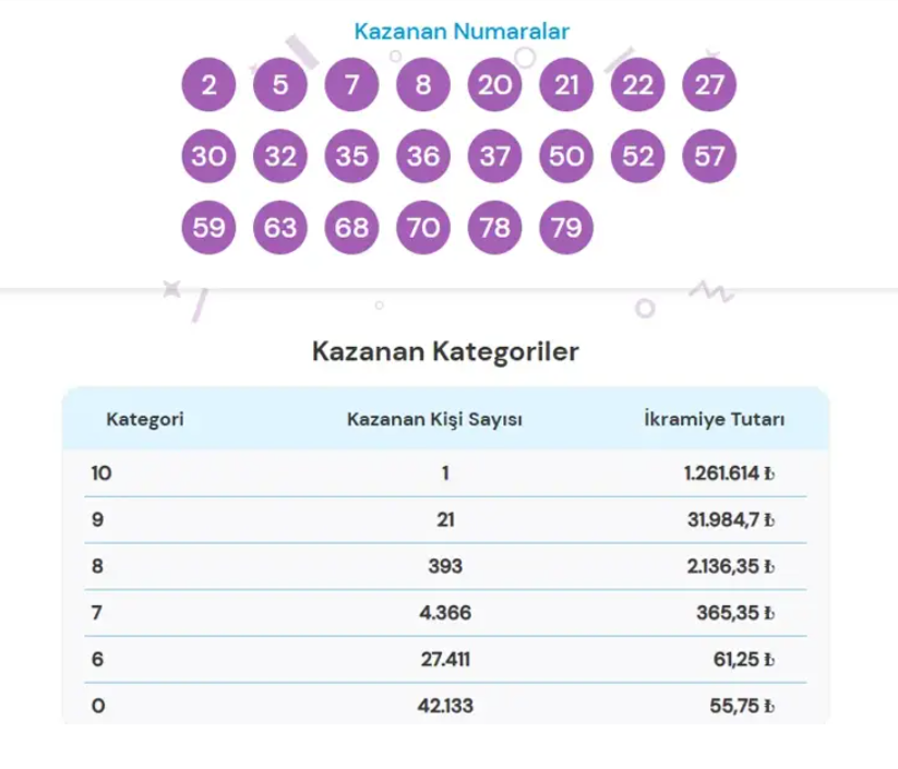 Ekran Görüntüsü 2026 07 17 221026