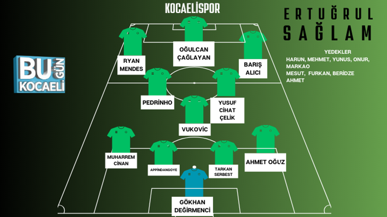 Kocaelispor'un 11'i belli oldu!