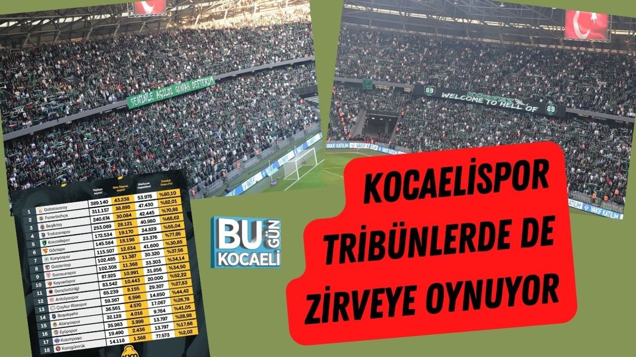 Kocaelispor Tribünlerde de Zirveye Oynuyor