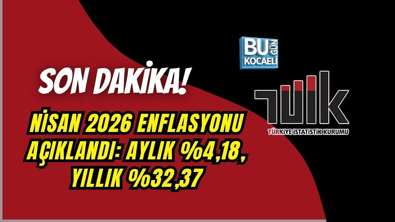 SON DAKİKA! NİSAN 2026 ENFLASYONU AÇIKLANDI: AYLIK %4,18, YILLIK %32,37