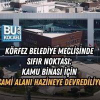 Körfez