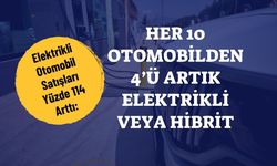Elektrikli Otomobil Satışları Yüzde 114 Arttı: Her 10 Otomobilden 4’ü Artık Elektrikli veya Hibrit