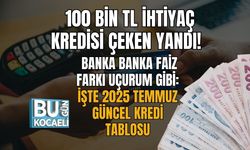 100 Bin TL İhtiyaç Kredisi Çeken Yandı! Banka Banka Faiz Farkı Uçurum Gibi: İşte 2025 Temmuz Güncel Kredi Tablosu