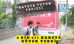 ‘Hayata Tutun’ projesi 2 bin 571 haneye güven verdi