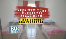 2025 KYK Yurt Ücretleri Belli Oldu: İşte Güncel Oda Fiyatları