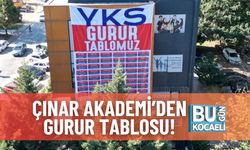 Çınar Akademi’den Gurur Tablosu!
