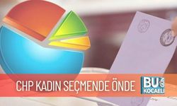 CHP Kadın Seçmende Önde