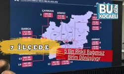 7 İlçede 5 Bin Riskli Bağımsız Birim Dönüşüyor