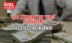 İşte Kandıra’nın Vergi Yüzsüzleri: İlçe İlçe Açıklandı