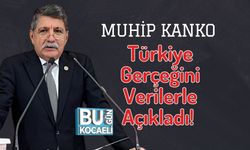 Muhip Kanko Türkiye Gerçeğini Verilerle Açıkladı!