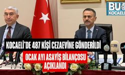 Kocaeli’de 487 Kişi Cezaevine Gönderildi: Ocak Ayı Asayiş Bilançosu Açıklandı