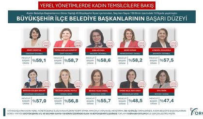 Fatma Kaplan Hürriyet Türkiye’nin en başarılı kadın belediye başkanları arasında!