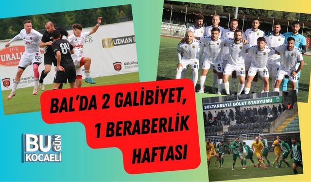 BAL’da 2 Galibiyet, 1 Beraberlik Haftası