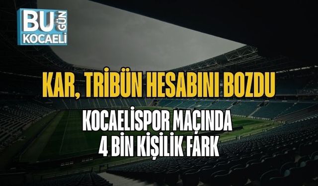 Kar, Tribün Hesabını Bozdu: Kocaelispor Maçında 4 Bin Kişilik Fark