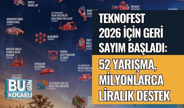 TEKNOFEST 2026 İçin Geri Sayım Başladı: 52 Yarışma, Milyonlarca Liralık Destek