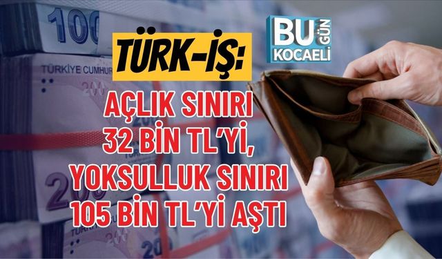 TÜRK-İŞ: AÇLIK SINIRI 32 BİN TL’Yİ, YOKSULLUK SINIRI 105 BİN TL’Yİ AŞTI