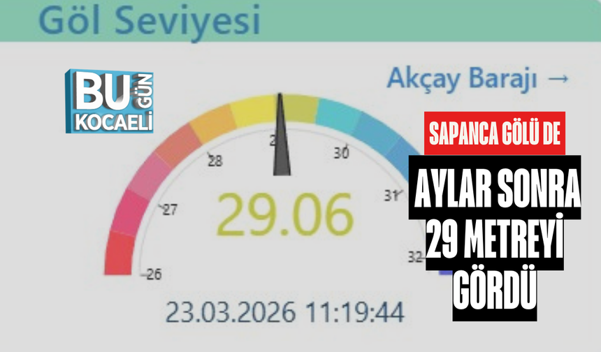 SAPANCA GÖLÜ DE AYLAR SONRA 29 METREYİ GÖRDÜ