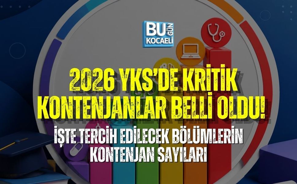 2026 YKS’DE KRİTİK KONTENJANLAR BELLİ OLDU! İŞTE TERCİH EDİLECEK BÖLÜMLERİN KONTENJAN SAYILARI